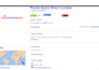 do best UK local citations